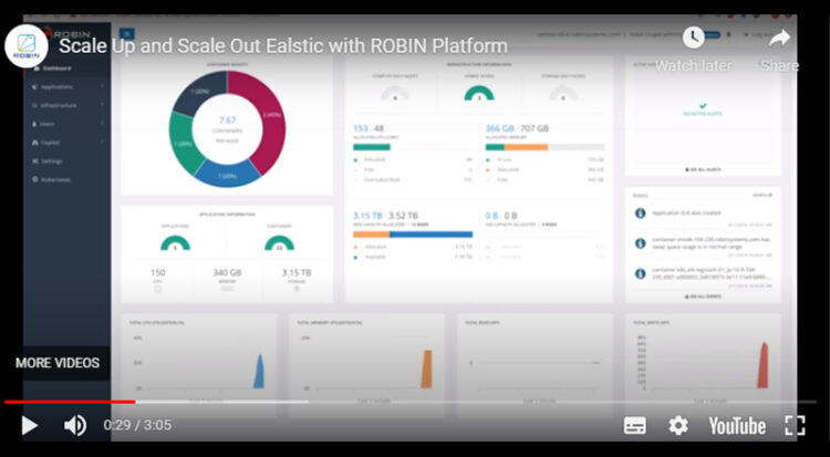 Elastic – Dynamic Scaling with Robin Hyperconverged Kubernetes Platform |Video Demo