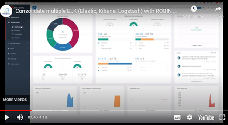 Consolidate ELK clusters with Robin Hyperconverged Kubernetes Platform