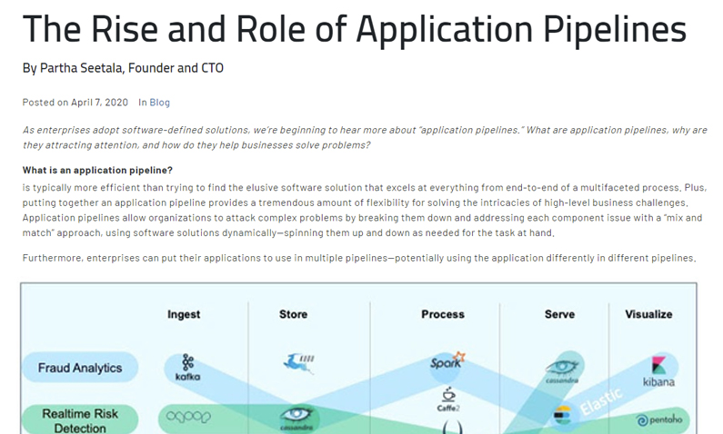 The Rise and Role of Application Pipelines