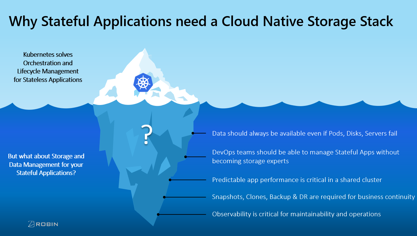 Why Stateful Applications Need a Cloud-Native Storage Stack