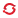 Openshift