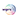 Wipro