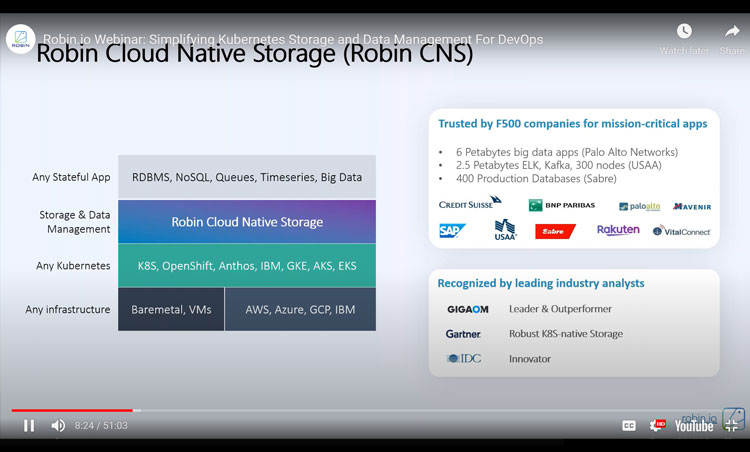 Simplifying Kubernetes Storage and Data Management For DevOps