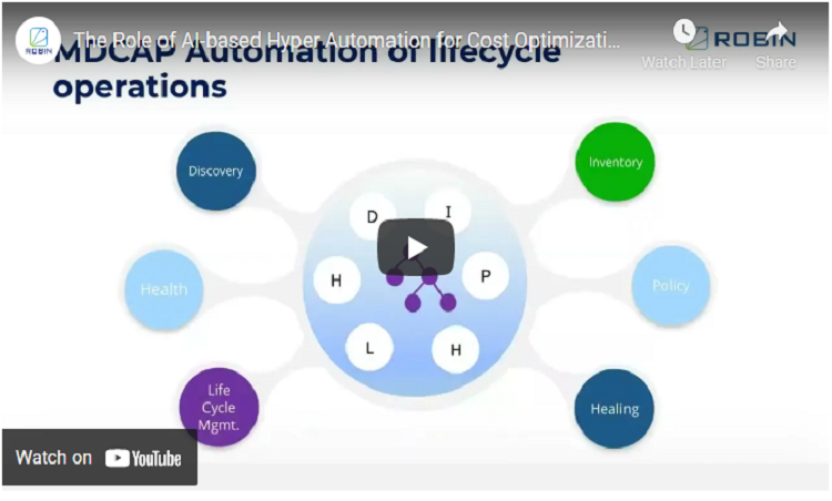 The Role of AI-based Hyper Automation for Cost Optimization